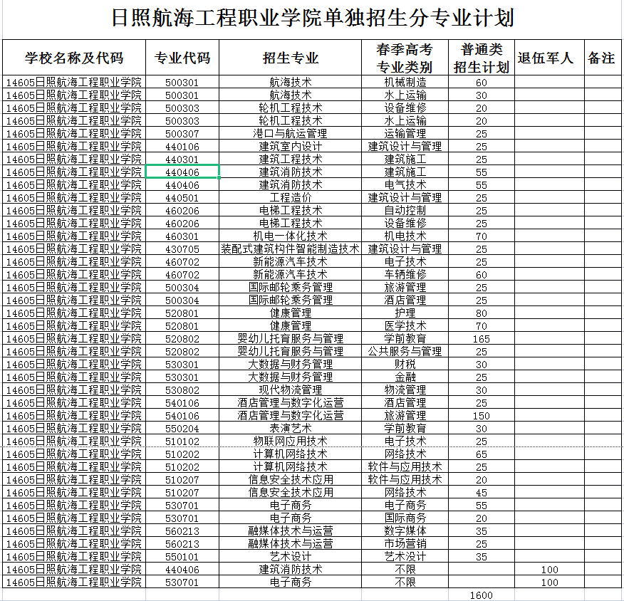 微信图片_20211212162331.png