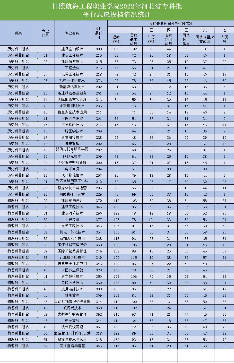 QQ截图20220914142553.jpg