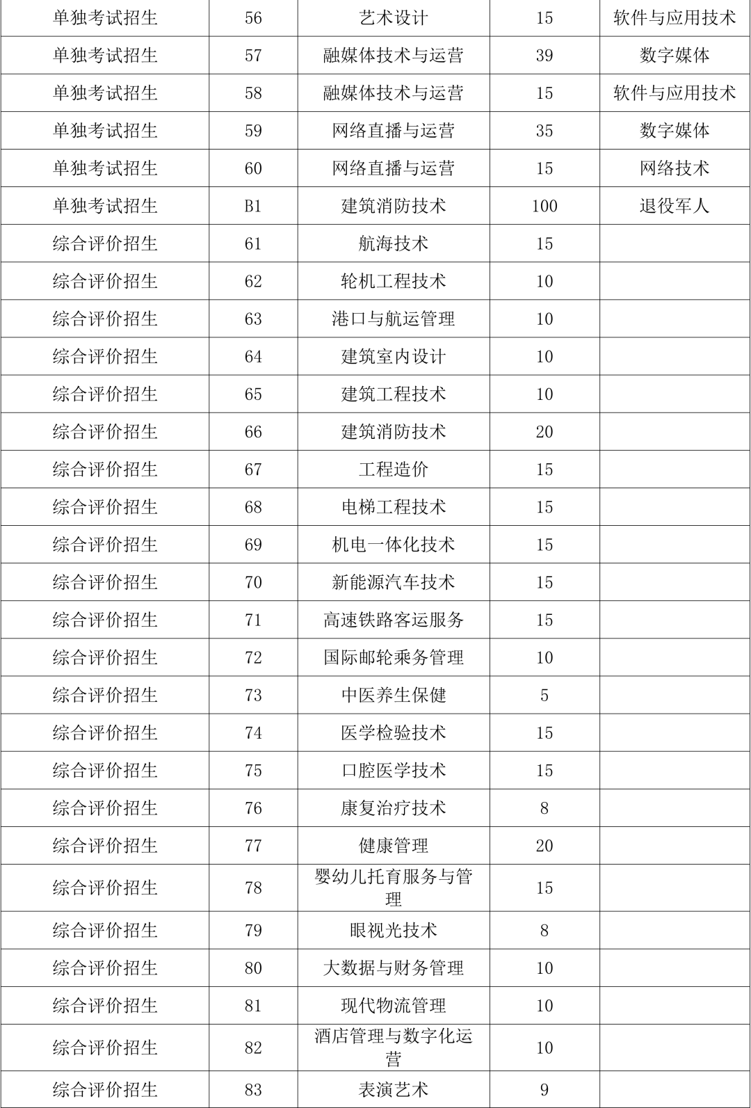 微信图片_20230210113613-3.png