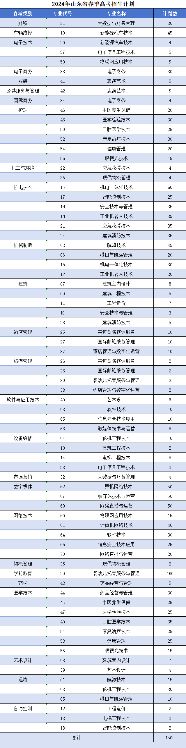 QQ截图20240709145221.png